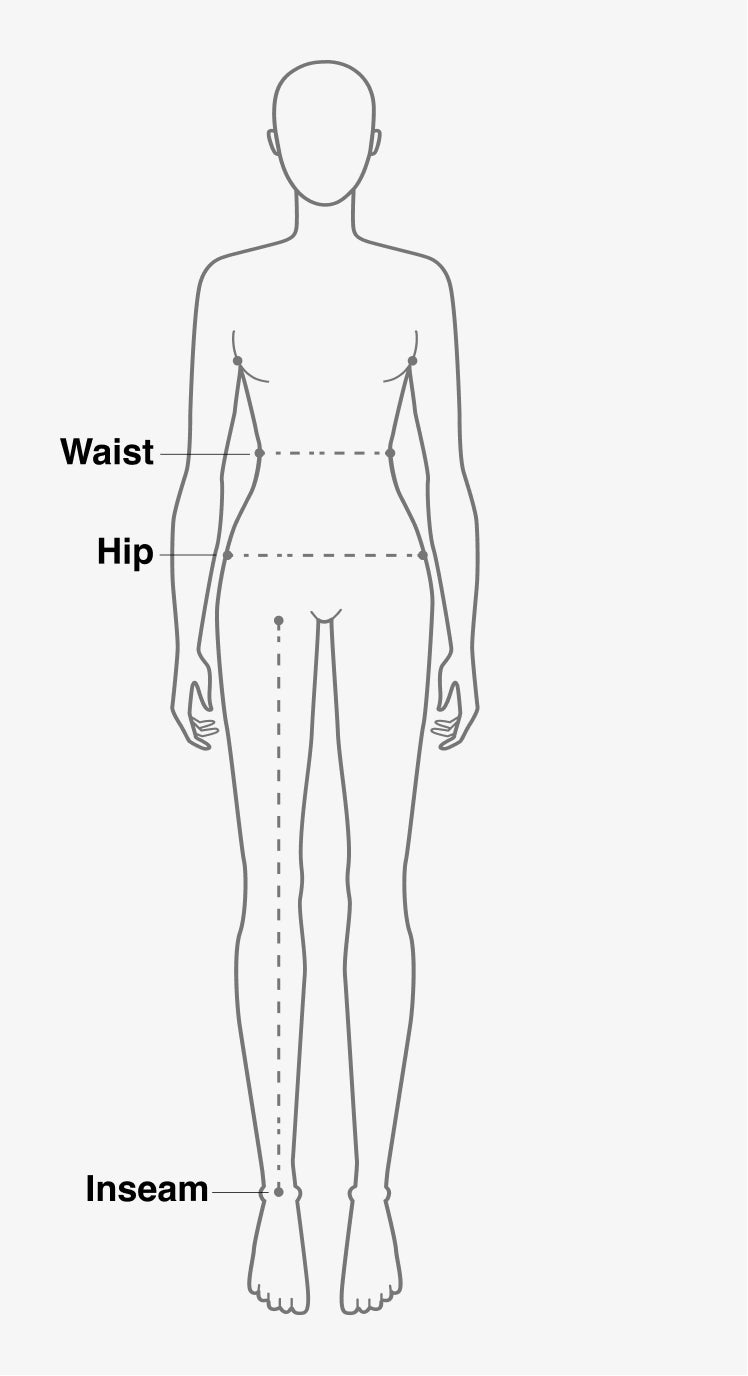 how to measure chart