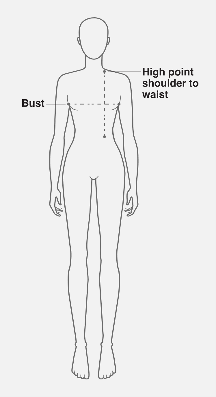 how to measure chart